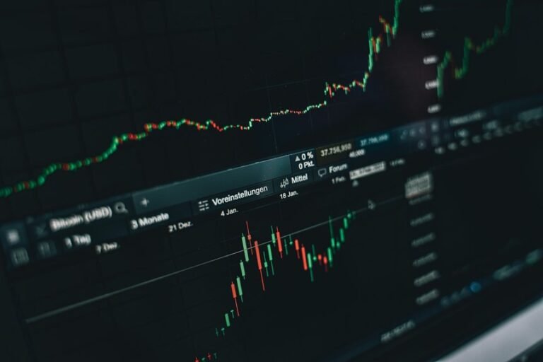 market data and analysis